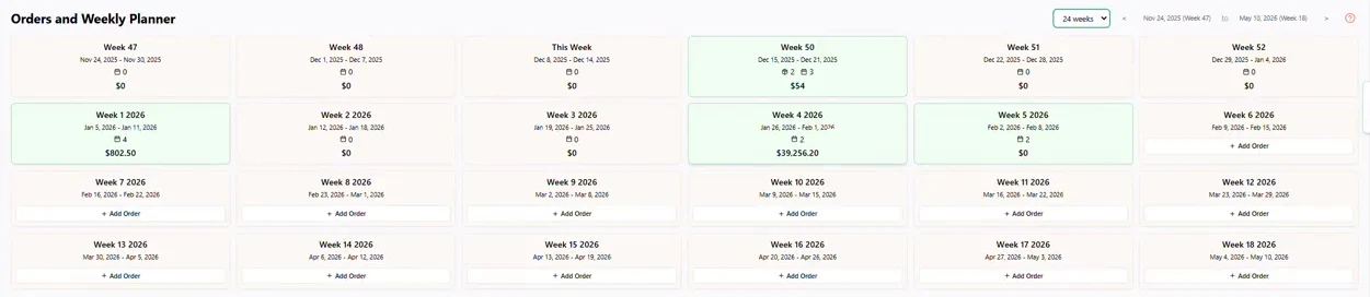 The StemCounts orders planner showing 24 weeks at a glance, with orders already placed in some weeks and Add Order on the weeks ahead