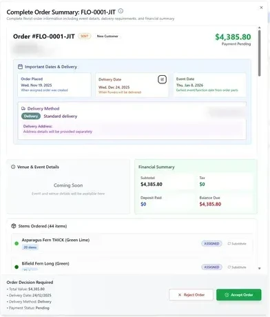 A florist's order as the wholesaler receives it: order number, $4,385.80 total, order, delivery and event dates, delivery method, a financial summary, and the stems ordered, each with a Substitute button